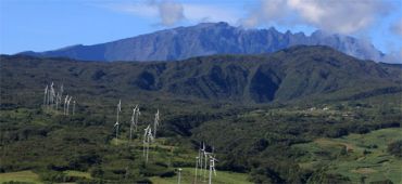 Éolien en France