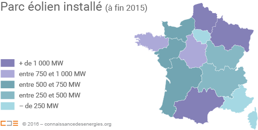 Puissance éolienne raccordée par région